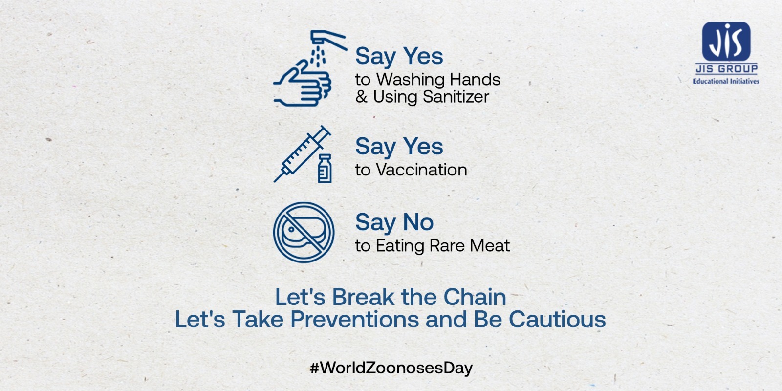 Rising Importance of Observing the World Zoonoses Day During the Post Pandemic Times